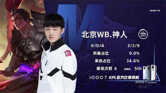 位置而展开 位置而展开