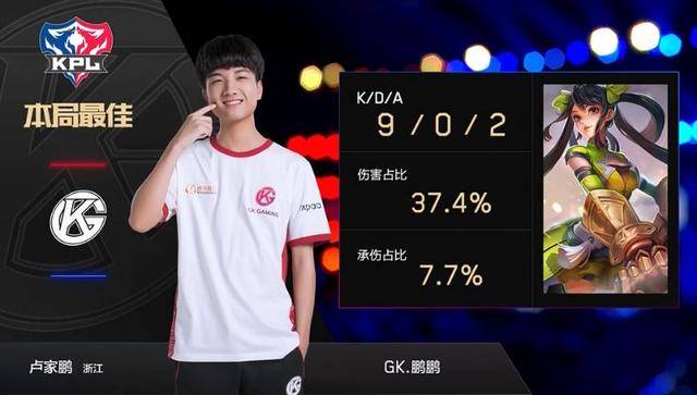 本土球员与 本土球员与